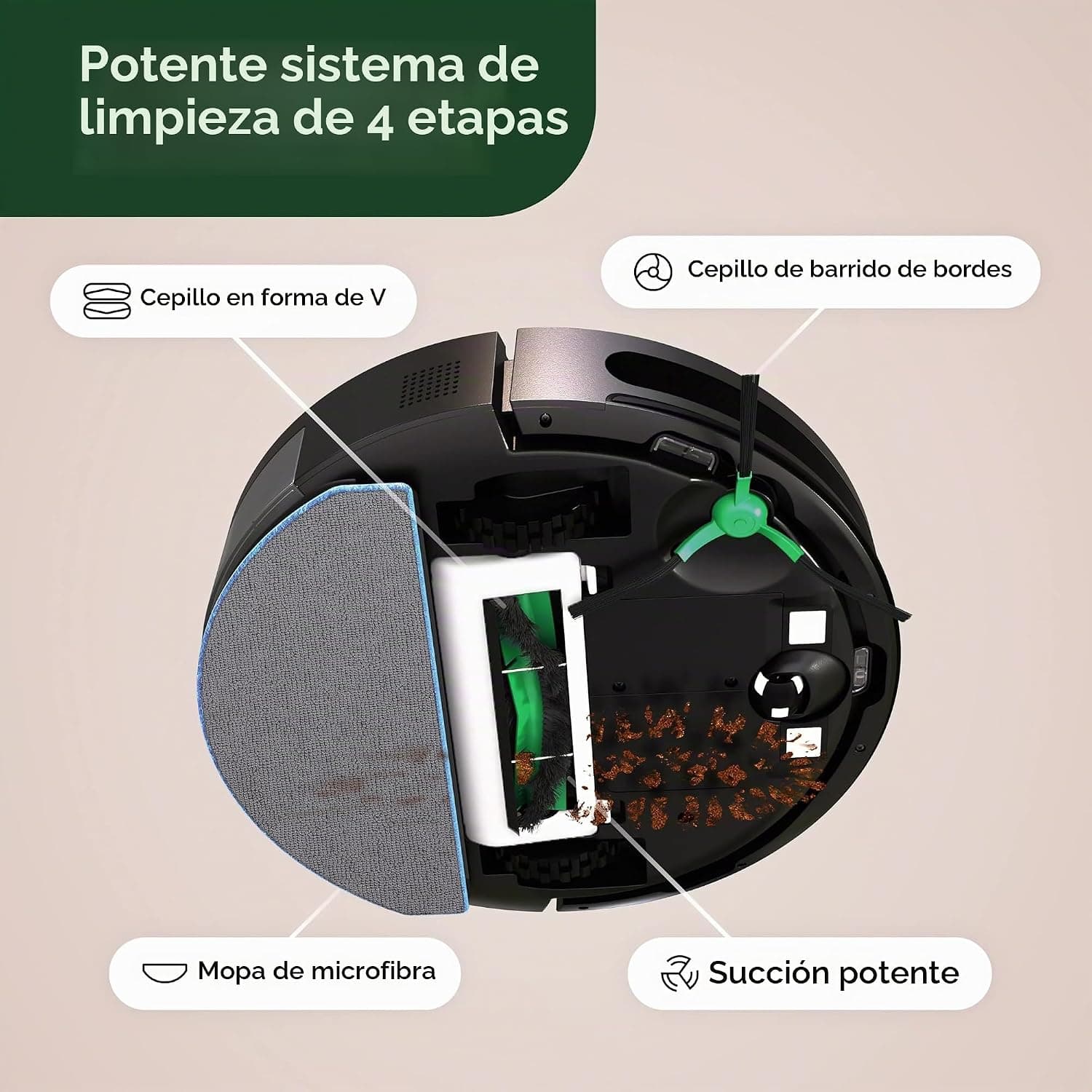 iRobot Roomba Combo Y0140 aspiradora + trapeador