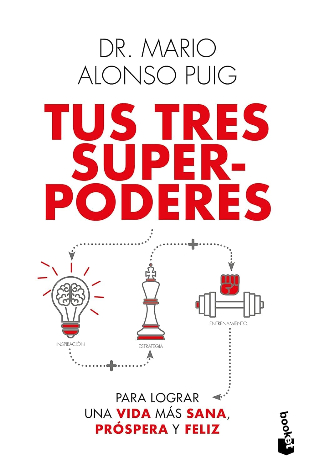 Libro: Tus tres superpoderes (Mario Alonso Puig)