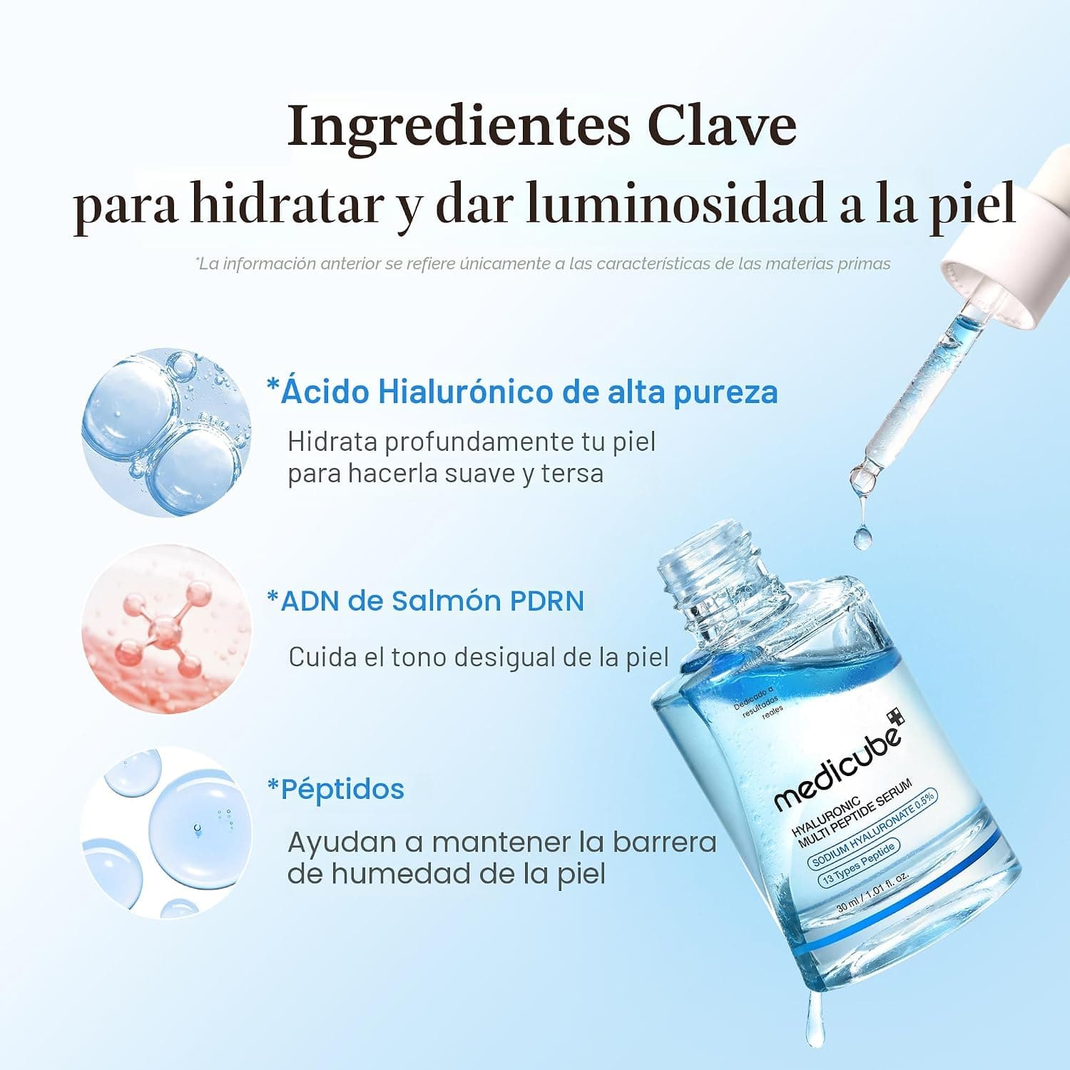 medicube PDRN Multipéptido hialurónico serum 30 ml