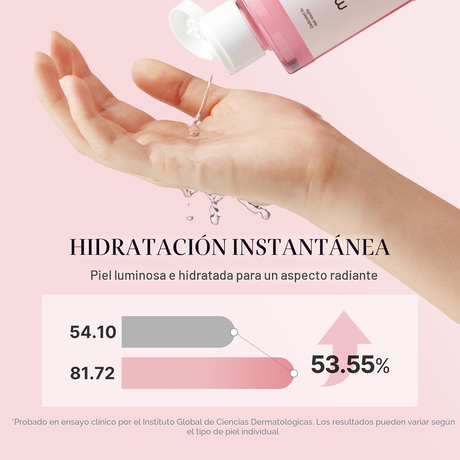 medicube PDRN Pink CICA Toner 250 ml