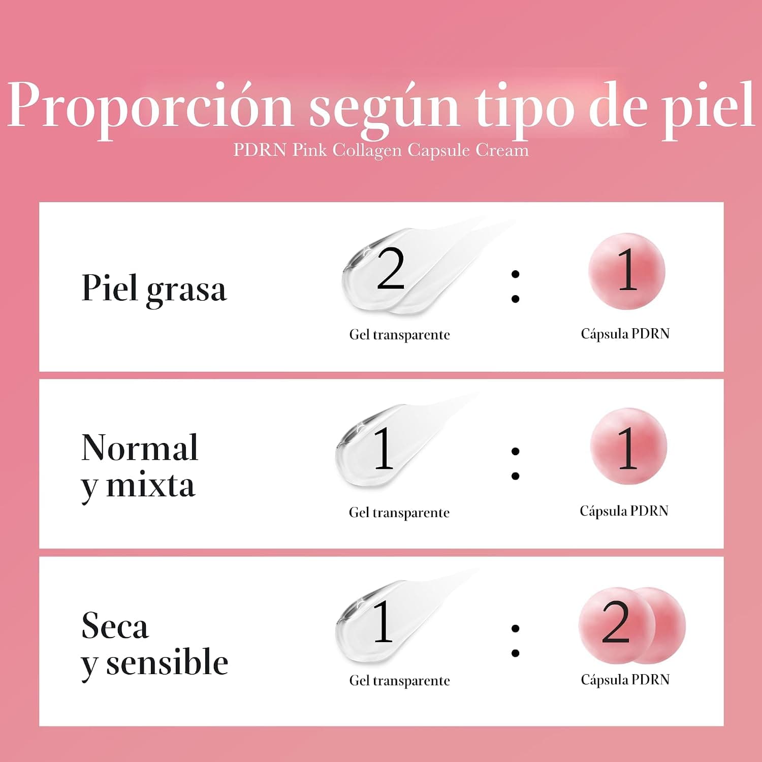 medicube PDRN Pink Collagen Capsule Cream