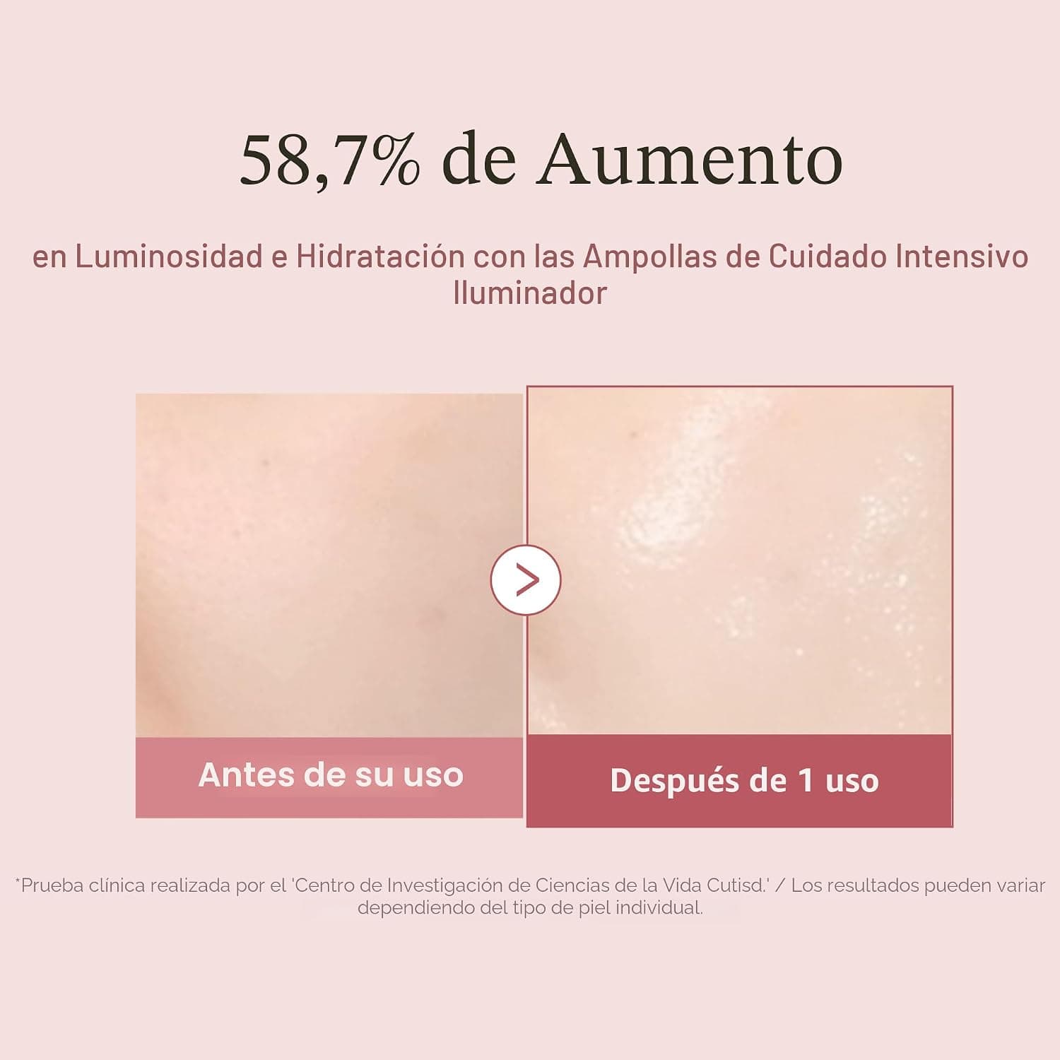 medicube PDRN Pink One Day Serum (ampollas)