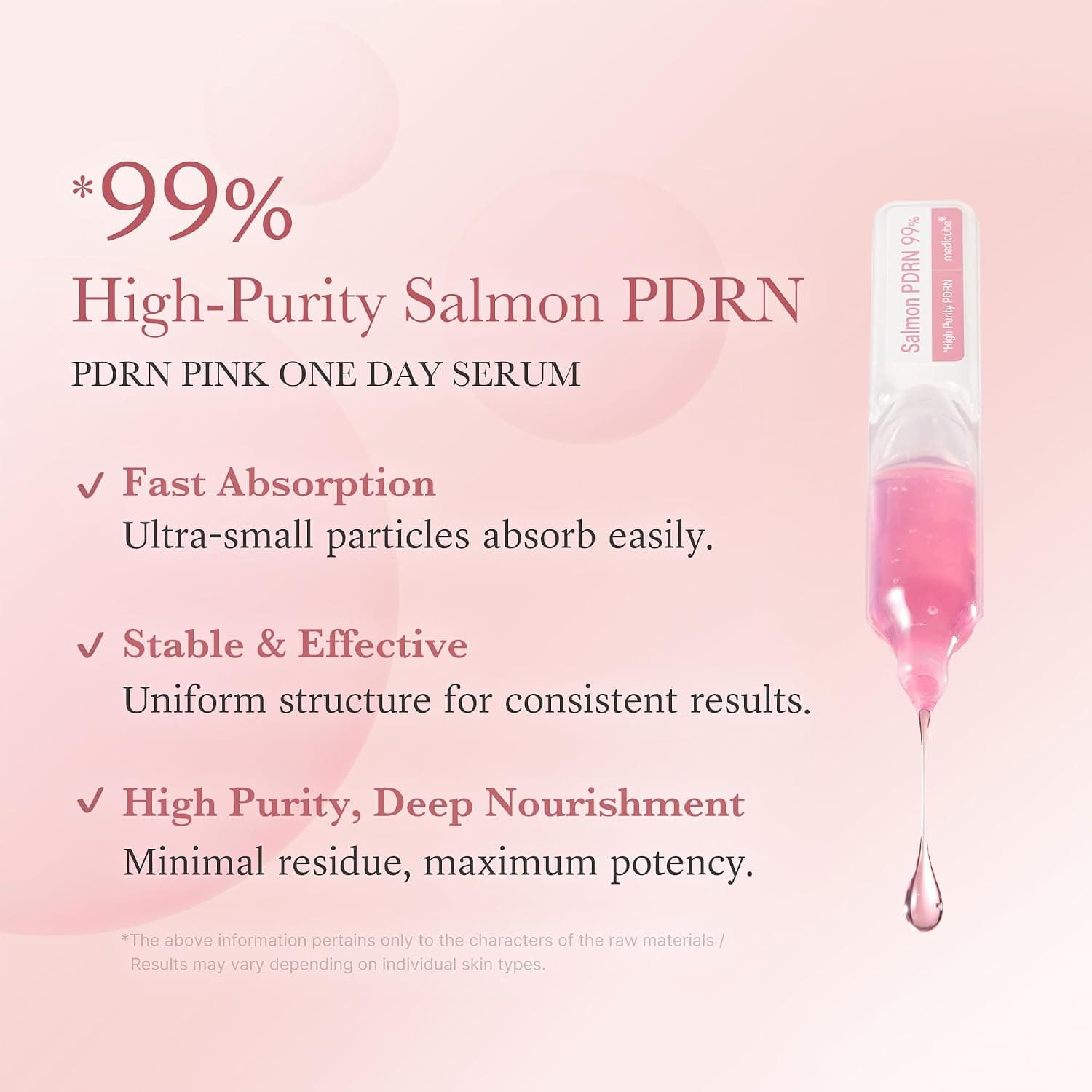 medicube PDRN Pink One Day Serum (ampollas)