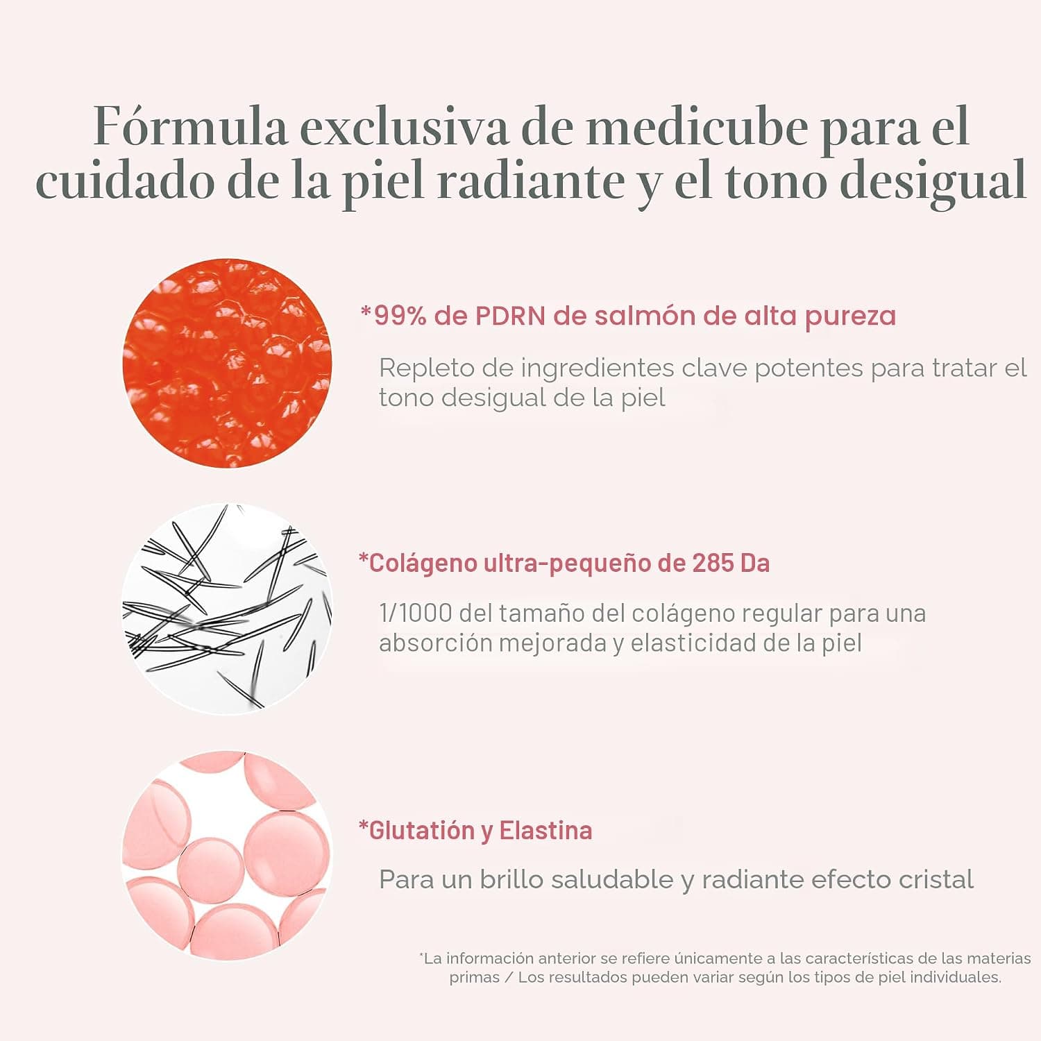 medicube PDRN Pink One Day Serum (ampollas)