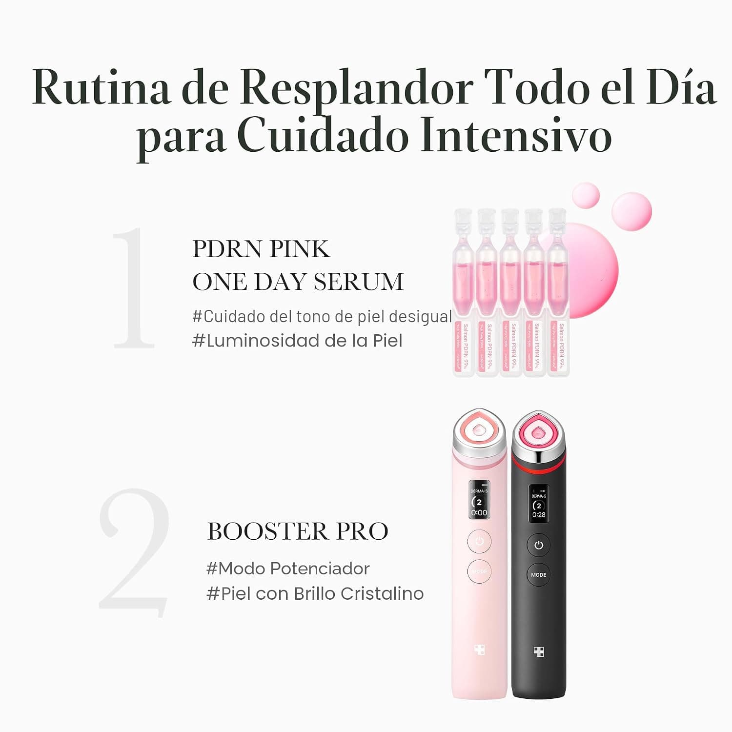 medicube PDRN Pink One Day Serum (ampollas)