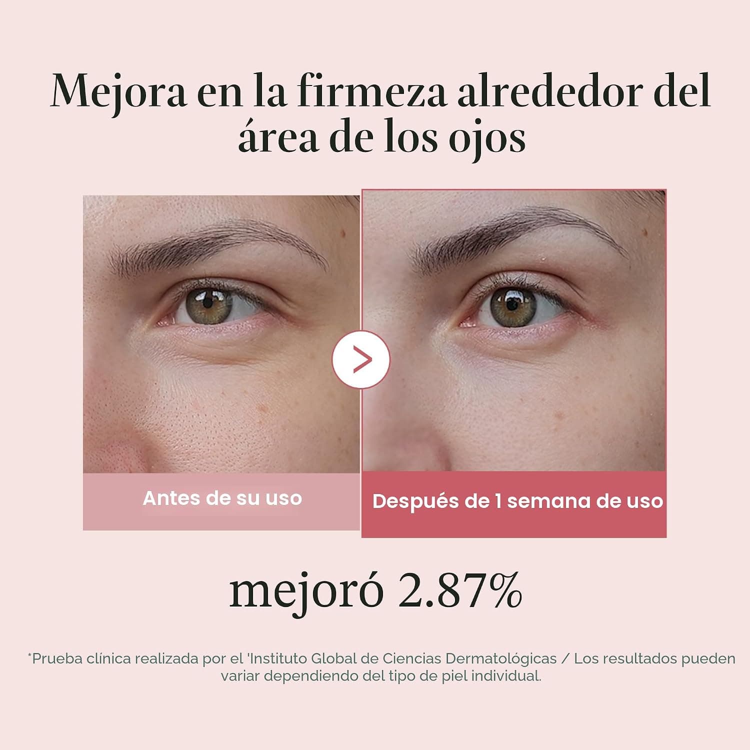 medicube PDRN Pink Peptide Eye Serum