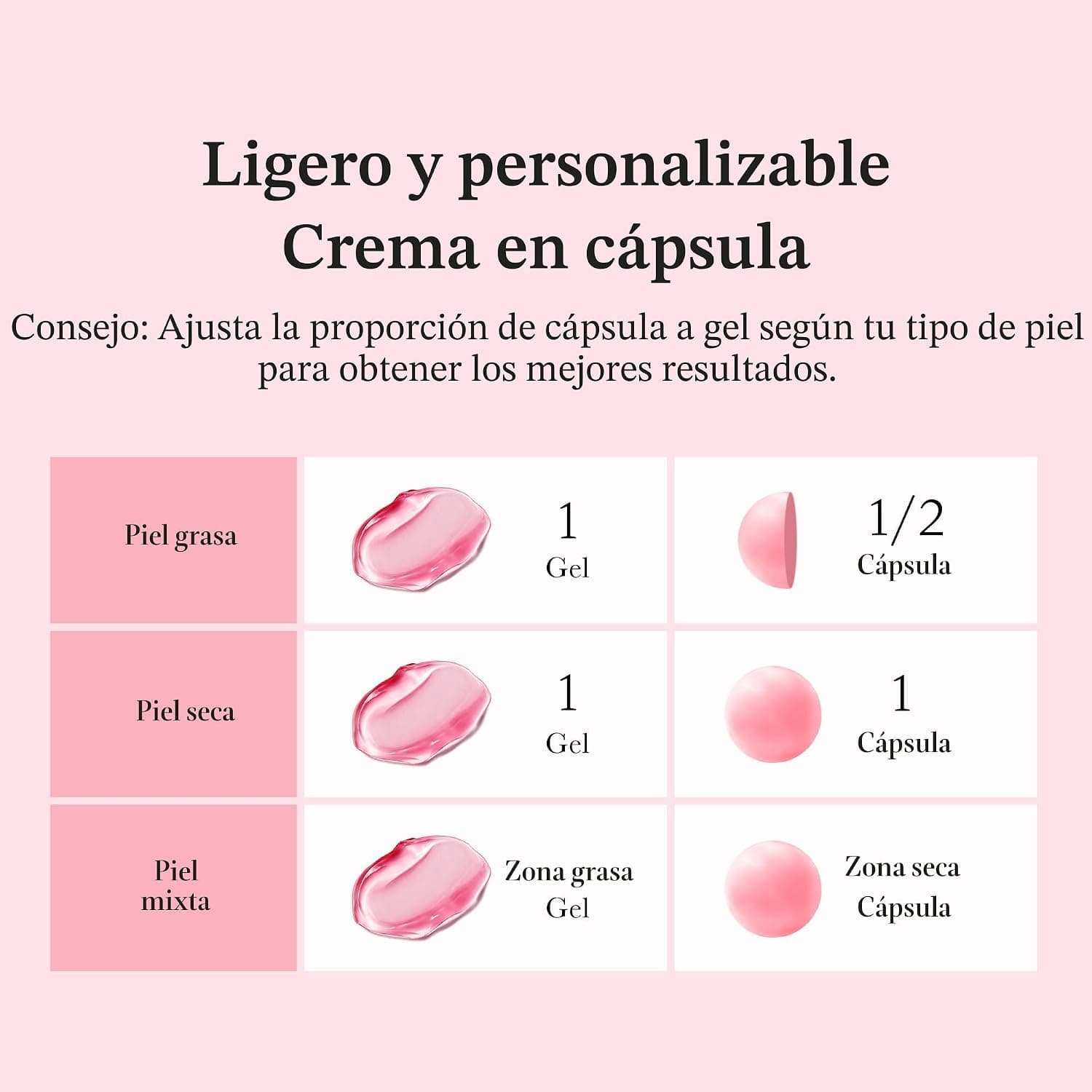 medicube TXA Niacinamide Capsule Cream