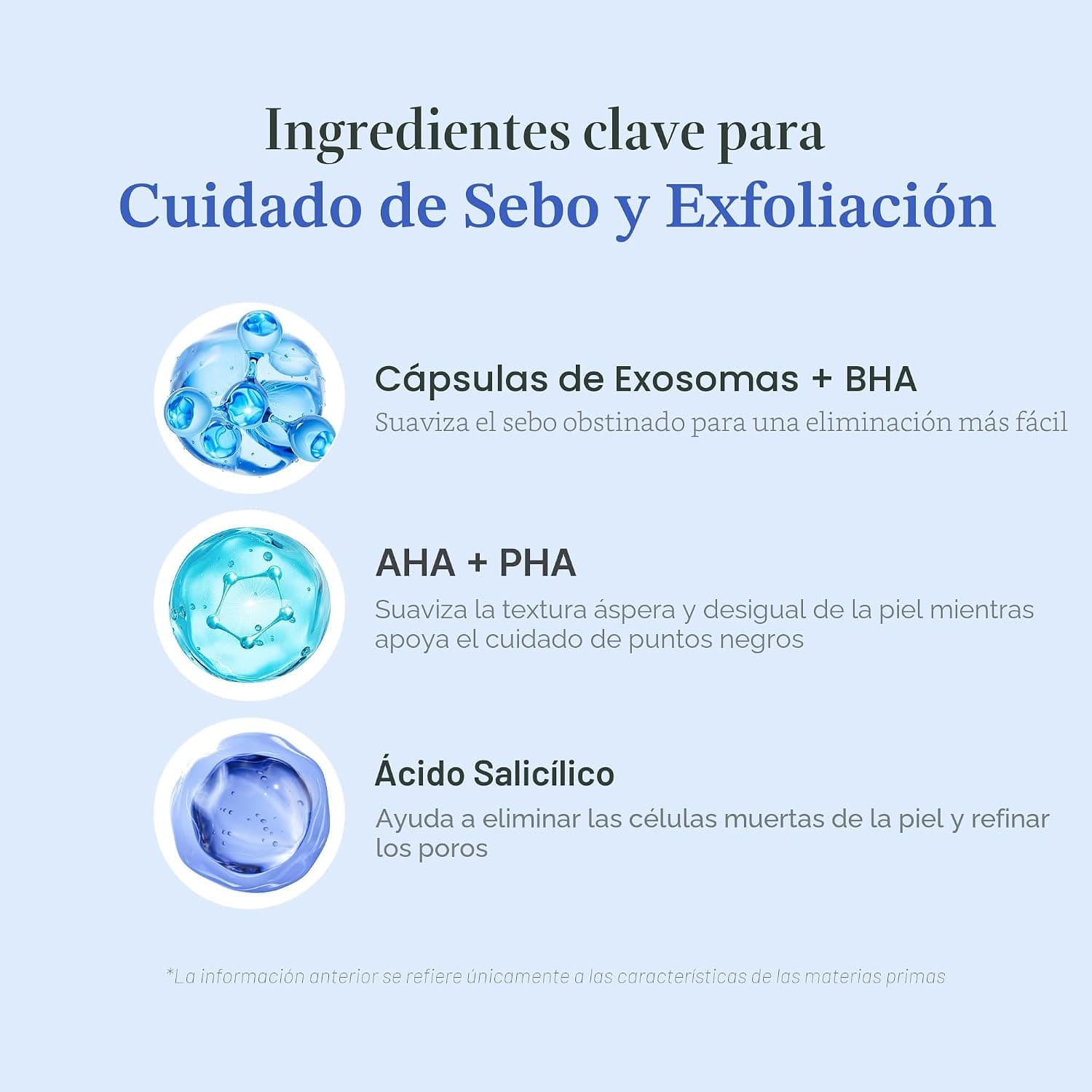 medicube Zero Pore Clear Blue Capsule Cleanser