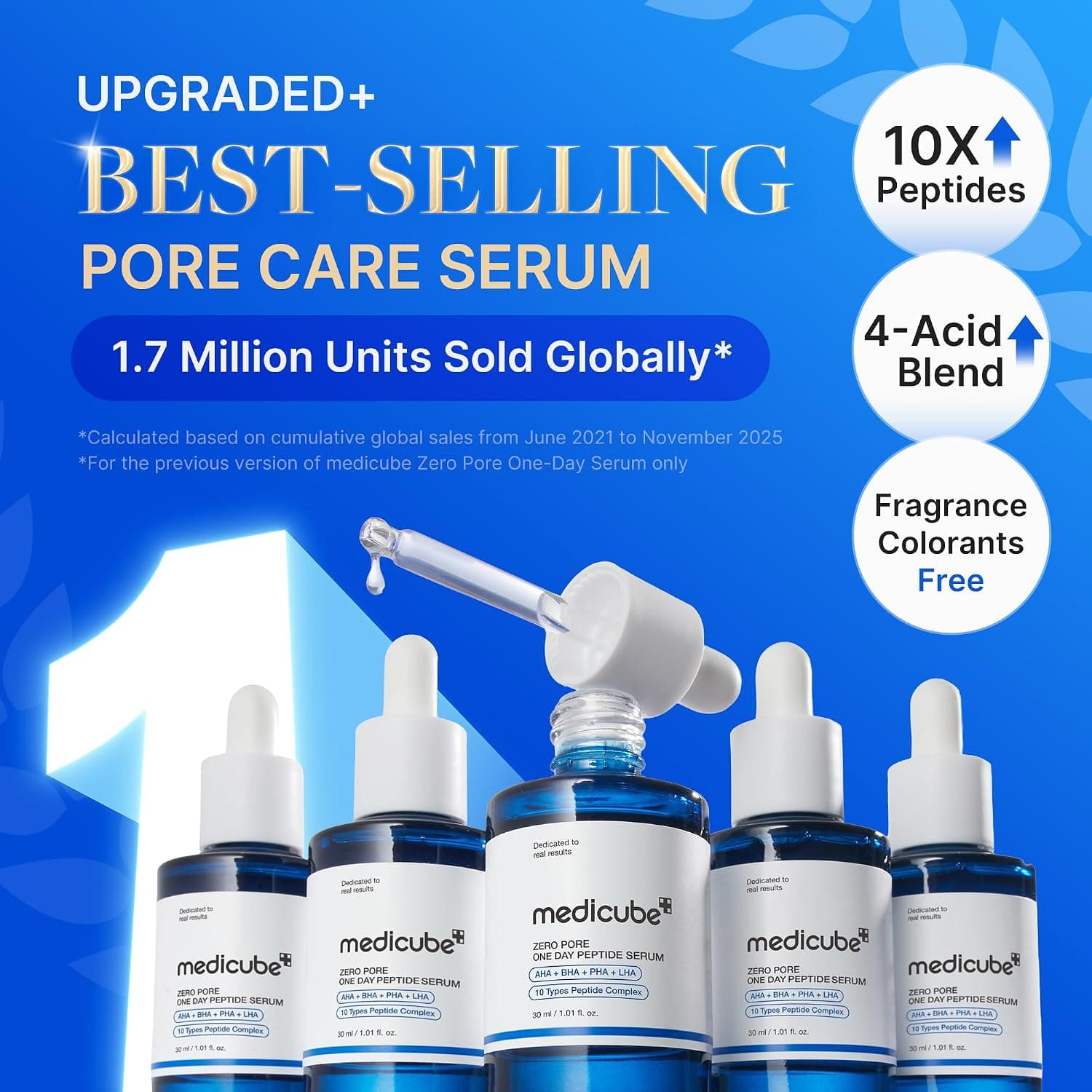 medicube Zero Pore One Day Serum 30 ml