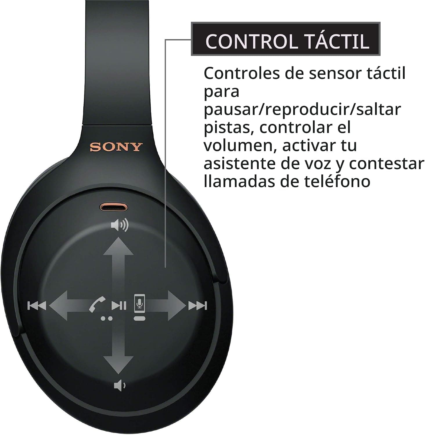 Sony WH-1000XM4 negro
