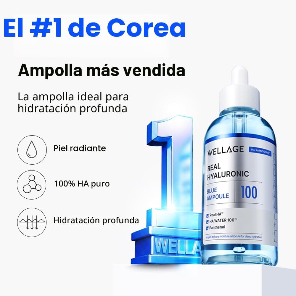 WELLAGE Real Hyaluronic Blue Ampoule 75 ml