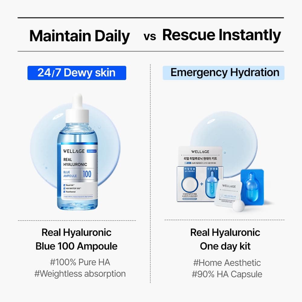 WELLAGE Real Hyaluronic Blue Ampoule 75 ml